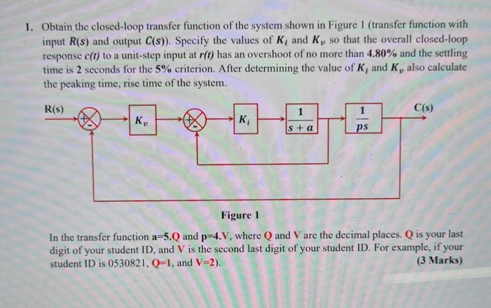 Solved 1. Obtain the closed-loop transfer function of the | Chegg.com