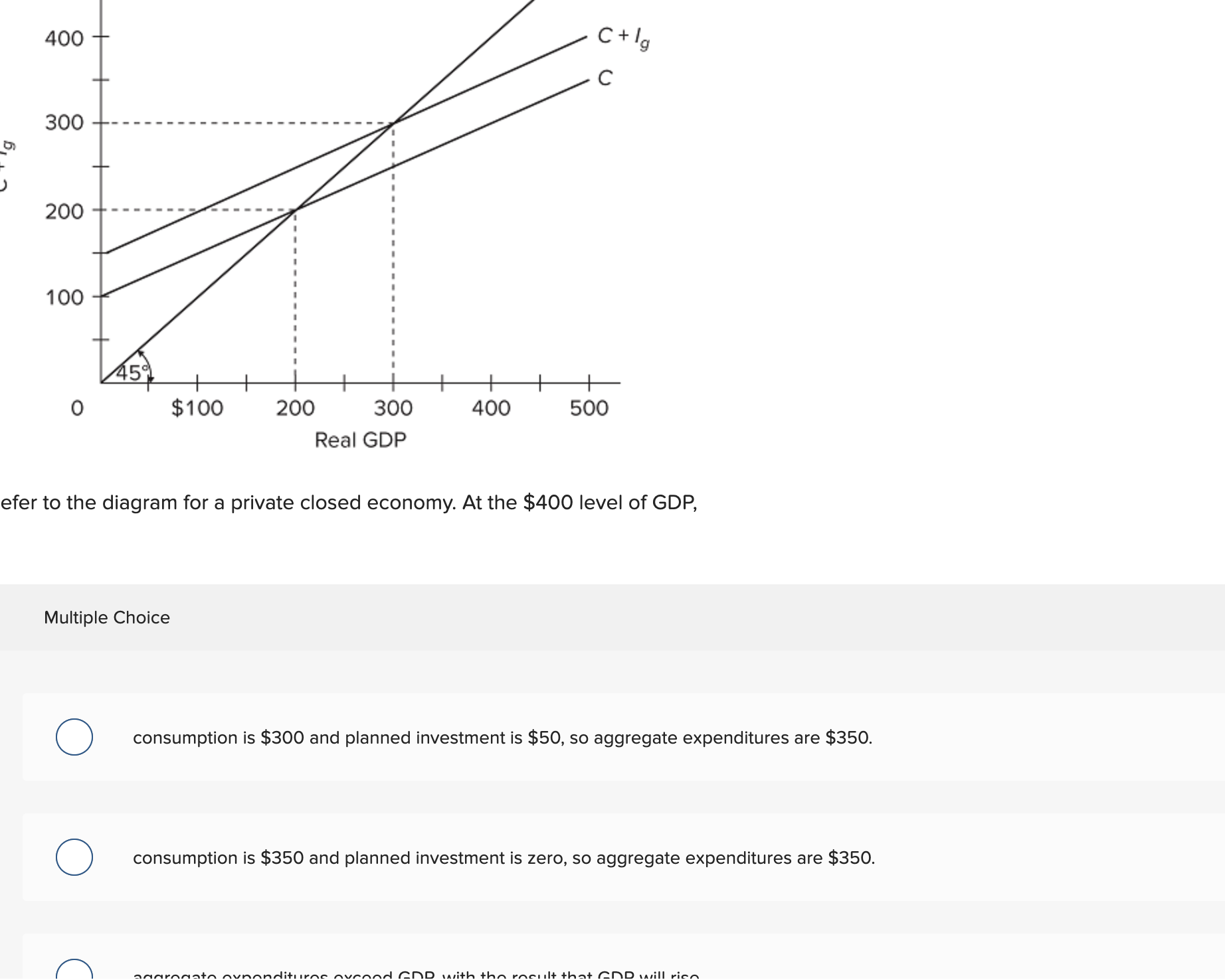 Solved efer to the diagram for a private closed economy. At | Chegg.com