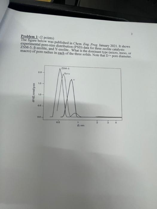 Solved Problem 1: ( 2 points) 2 The figure below was | Chegg.com