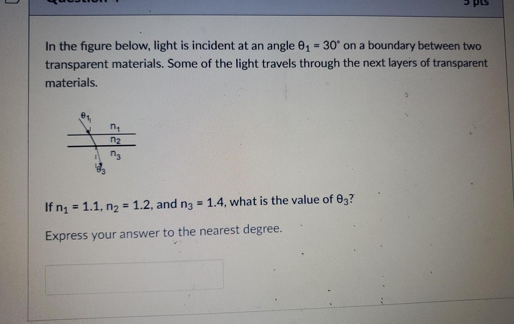 Solved PES In the figure below, light is incident at an | Chegg.com