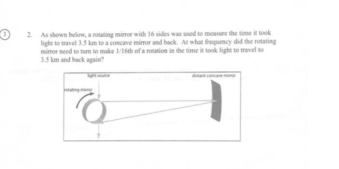 Solved 2. As shown below, a rotating mirror with 16 sides | Chegg.com