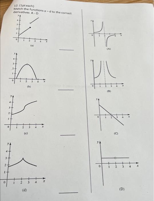 Solved 12. (1pteach) Match the functions a - do the correct. | Chegg.com