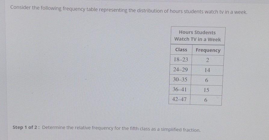 solved-consider-the-following-frequency-table-representing-chegg