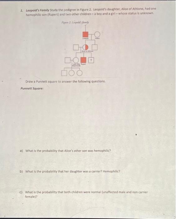 Solved 1. Leopold's Family Study the pedigree in Figure 2. | Chegg.com