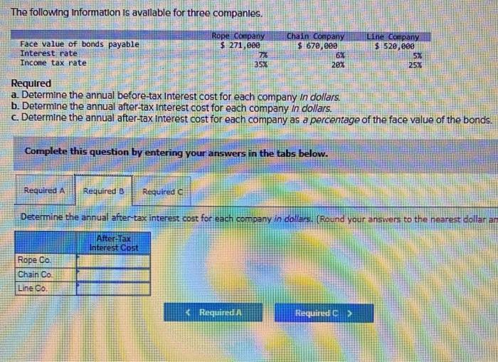 Solved The following information is avallable for three | Chegg.com