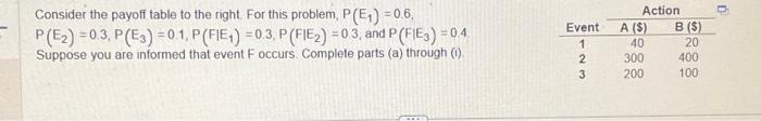 Solved F. Compute The Coefficient Of Variation For Each | Chegg.com