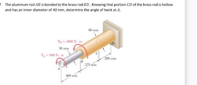 The aluminum rod \( A B \) is bonded to the brass rod \( B D \). Knowing that portion \( C D \) of the brass rod is hollow an