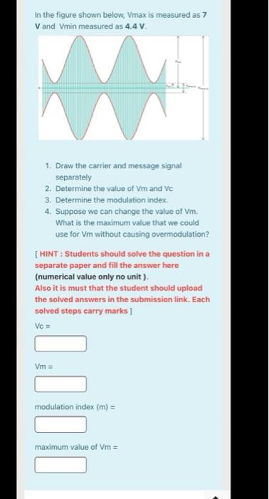 Solved In the figure shown below, Vmax is measured as 7 Vand | Chegg.com