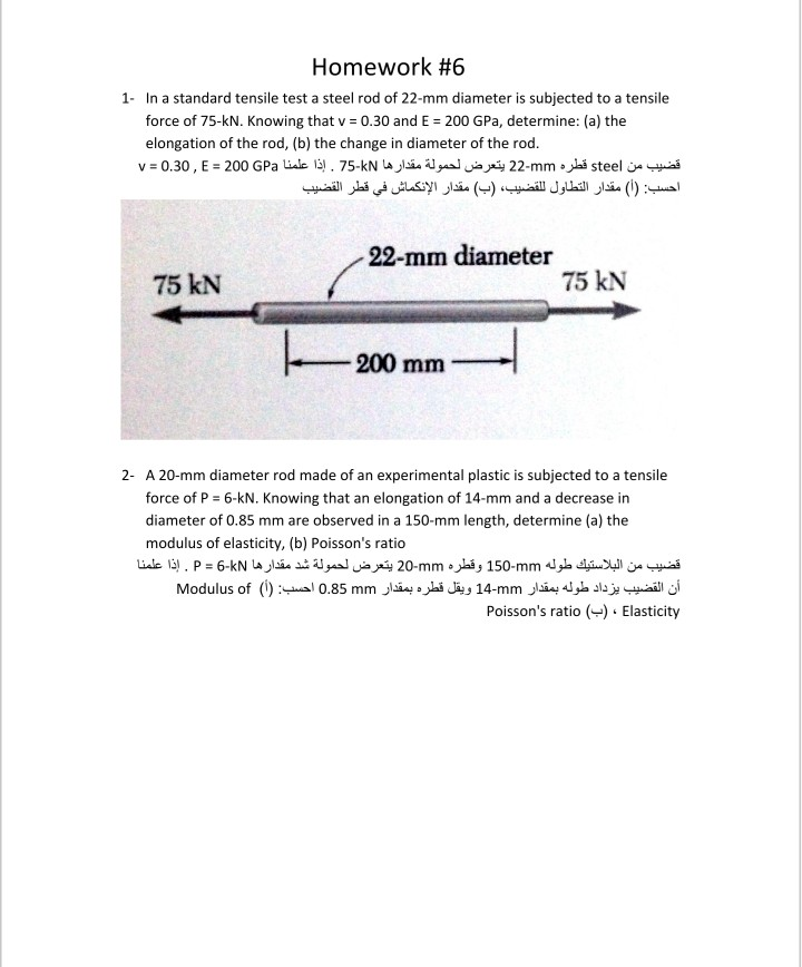 Solved Homework #6 1- In a standard tensile test a steel rod | Chegg.com