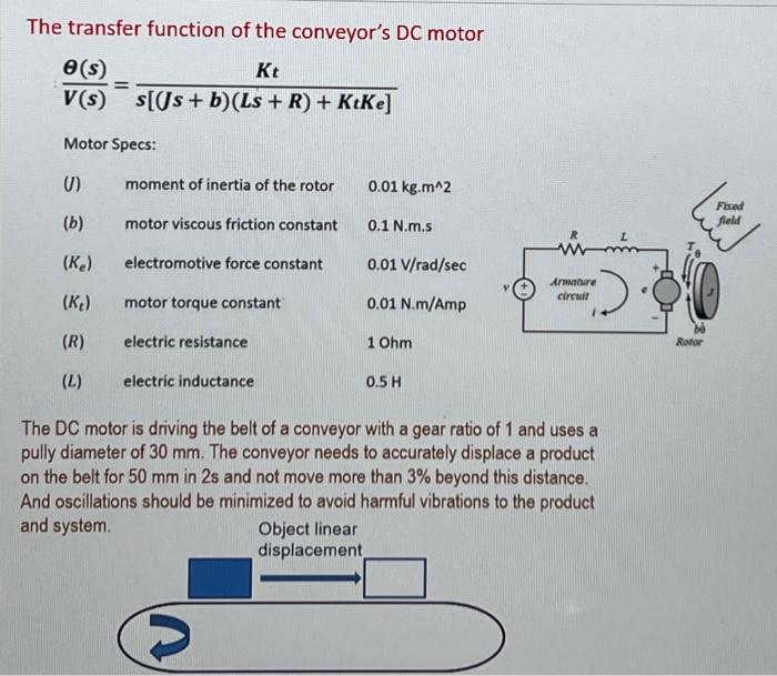 Solved The transfer function of the conveyor's DC motor | Chegg.com