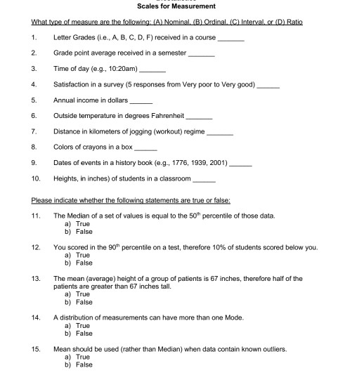 Types of letter scales