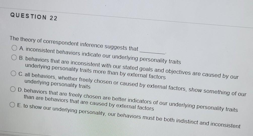 Solved QUESTION 22 The theory of correspondent inference | Chegg.com