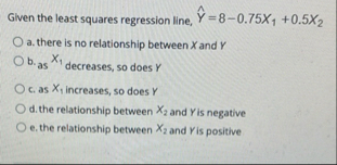 Solved Given the least squares regression line, | Chegg.com