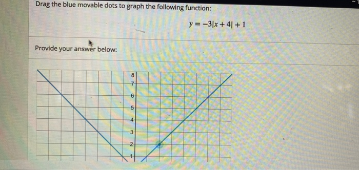 Solved Drag The Blue Movable Dots To Graph The Following