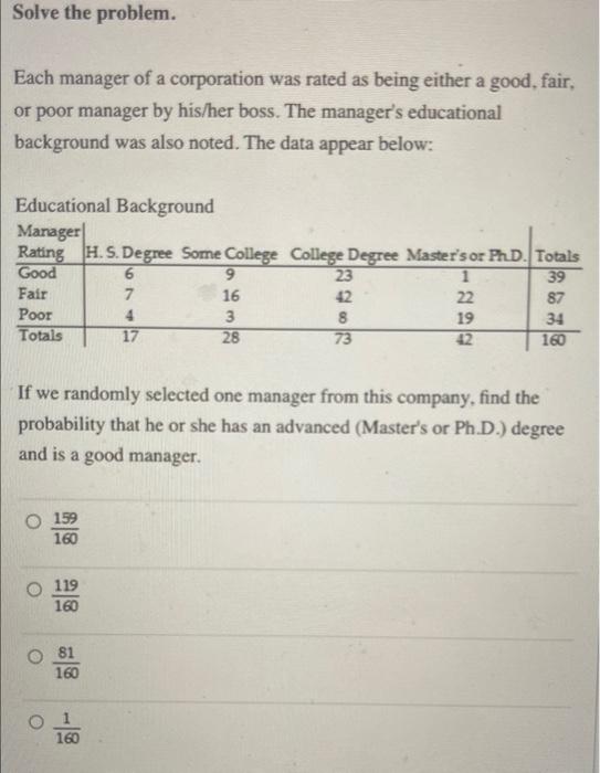 Solved Solve the problem. Each manager of a corporation was | Chegg.com