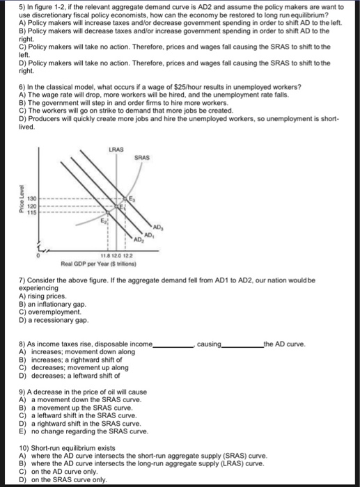 Solved 5) In figure 1-2, if the relevant aggregate demand | Chegg.com