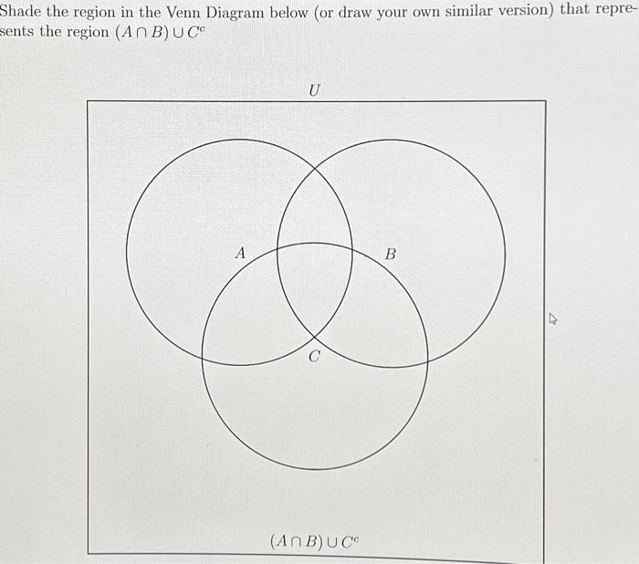 Solved Shade the region in the Venn Diagram below (or draw | Chegg.com