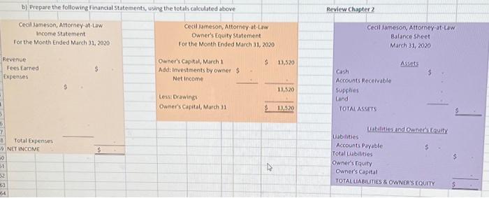 Solved a) Prepare a tabular analysis of the transactions | Chegg.com