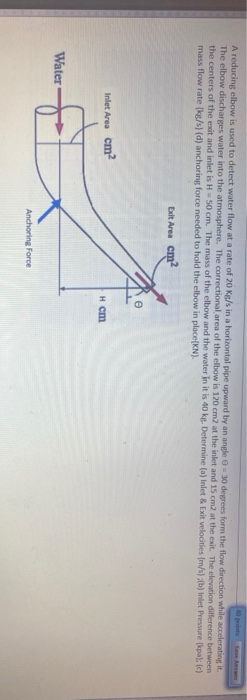 Solved A reducing elbow is used to detect water flow at a | Chegg.com