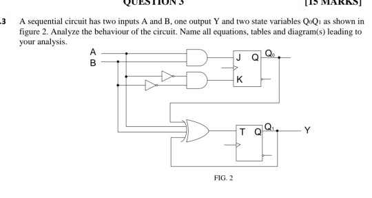 Solved 3 A sequential circuit has two inputs A and B. one | Chegg.com