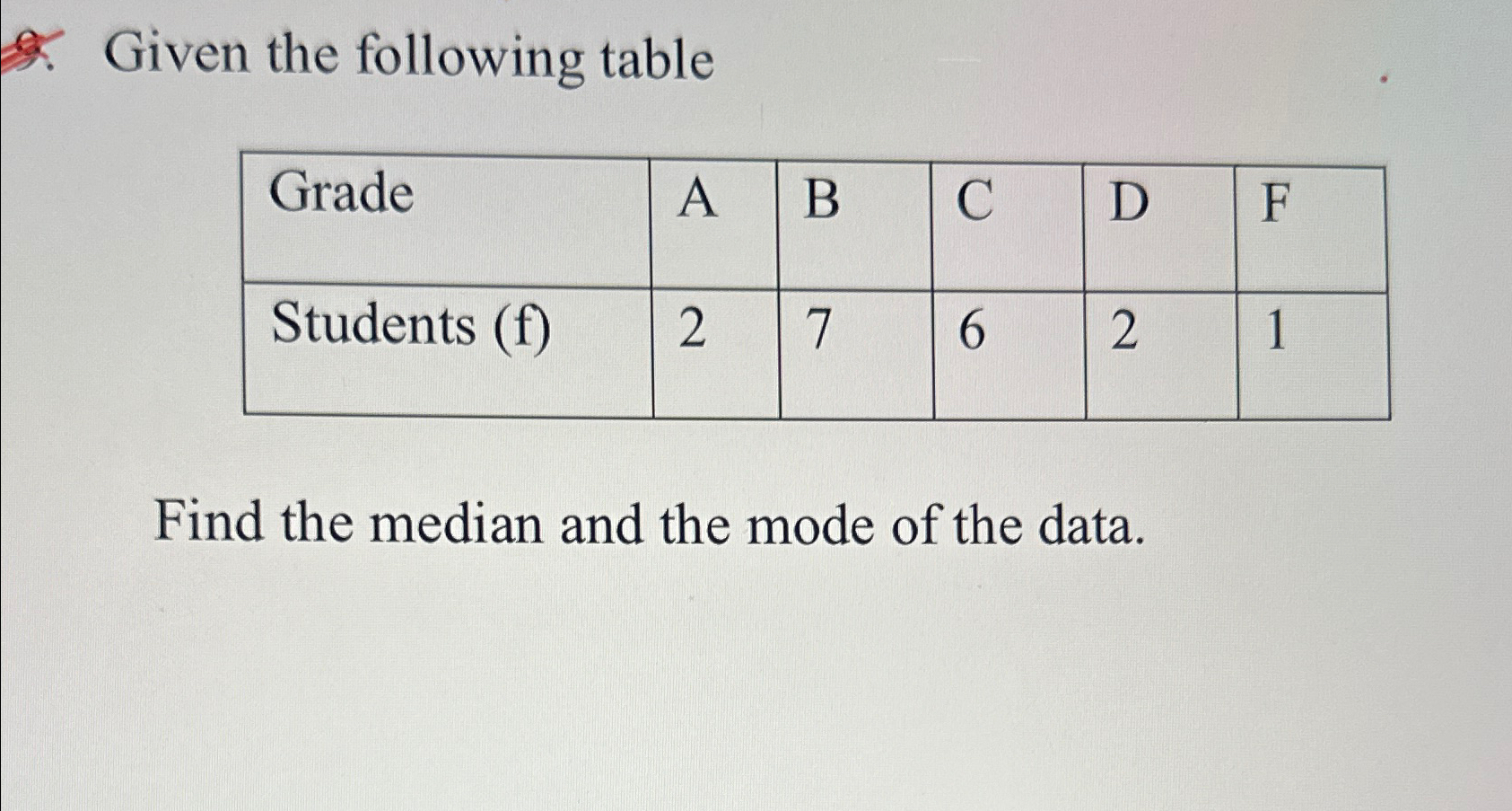 Solved Given The Following | Chegg.com