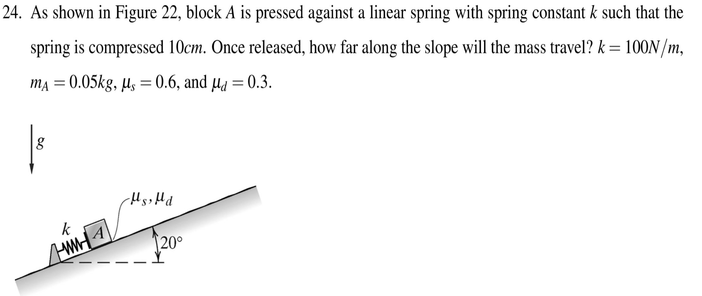 Solved Block A ﻿is pressed against a linear spring with | Chegg.com