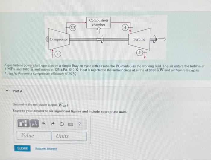 Solved A gas turbine power plant operates on a simple | Chegg.com