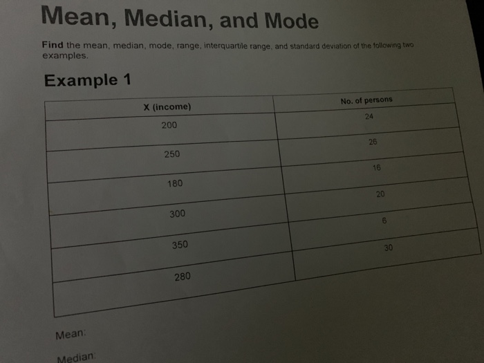 Solved Mean Median And Mode Find The Mean Median Mode