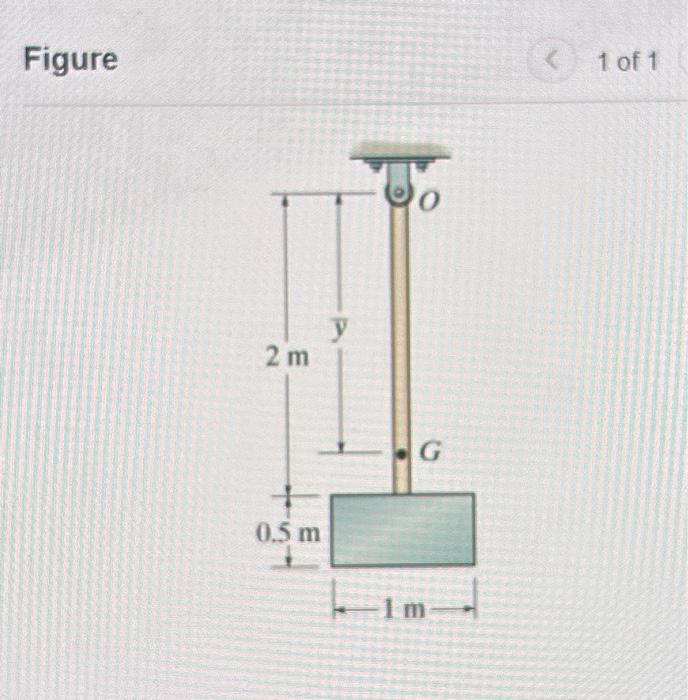 Solved The pendulum consists of the 3 kg slender rod and the | Chegg.com