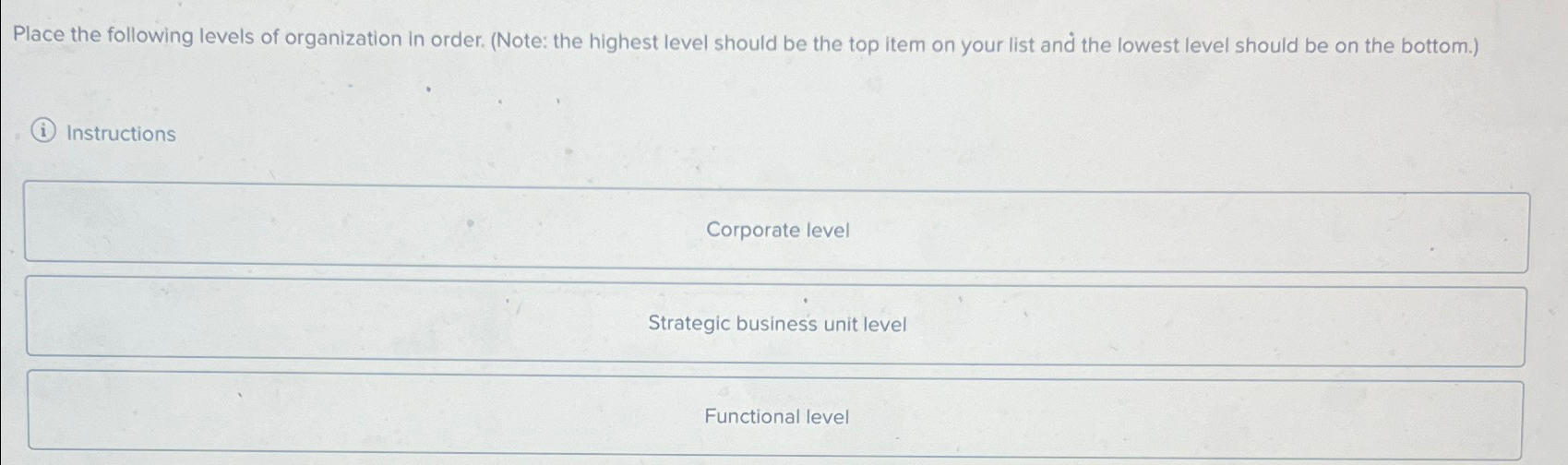 Solved Place the following levels of organization in order. | Chegg.com