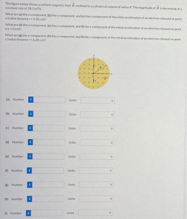 Solved The figure below shows a uniform magnetic field B | Chegg.com