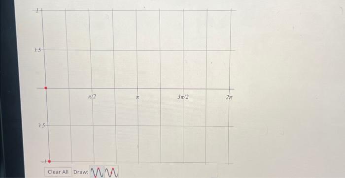 Solved Although we have worked a number of the problems | Chegg.com