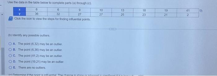 Solved Use the data in the table below to complete parts (a) | Chegg.com