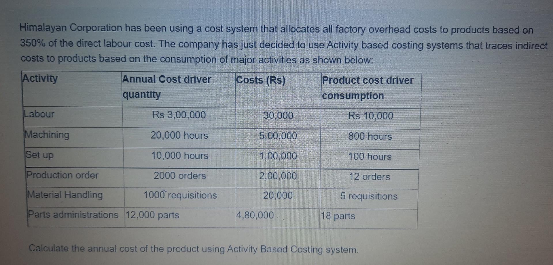 Himalayan service cost hot sale