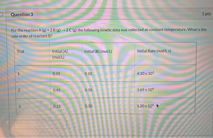 Solved Question 3 1 pts For the reaction A (g) + 2B (g) →2C | Chegg.com