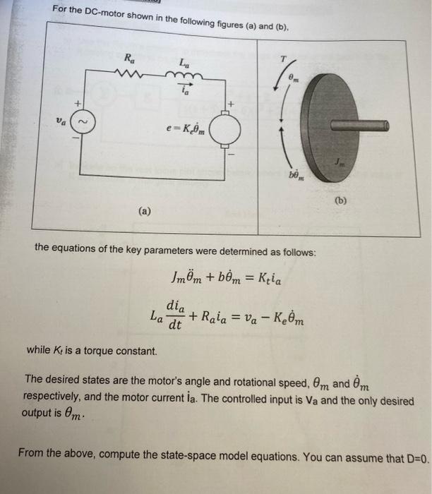 Solved For The DC-motor Shown In The Following Figures (a) | Chegg.com