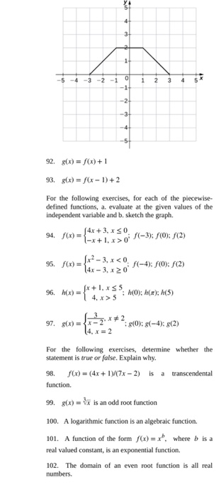 Solved For The Following Exercises Use The Graph Of F X