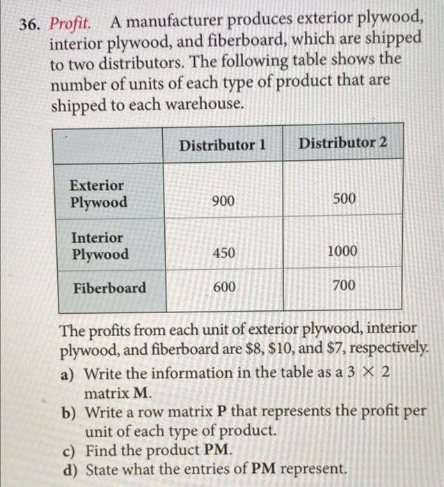 Solved 36. Profit. A manufacturer produces exterior plywood,