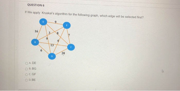 Solved QUESTION 1 property.If we can find an optimal | Chegg.com