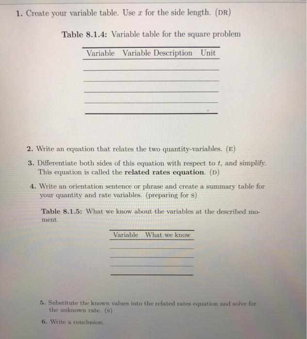 Solved Exercises Consider the following problem. A square is | Chegg.com