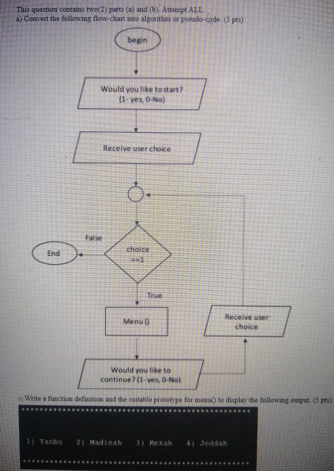 Solved This question contains two(2) parts (a) and (b). | Chegg.com