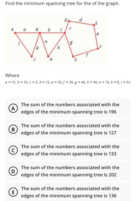 Solved Find the minimum spanning tree for the of the graph. | Chegg.com