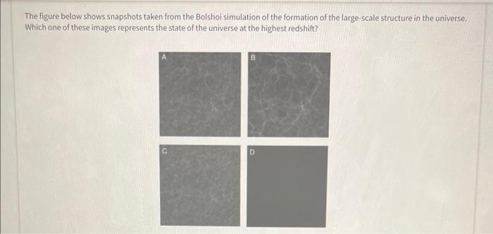 Solved The figure below shows snapshots taken from the | Chegg.com