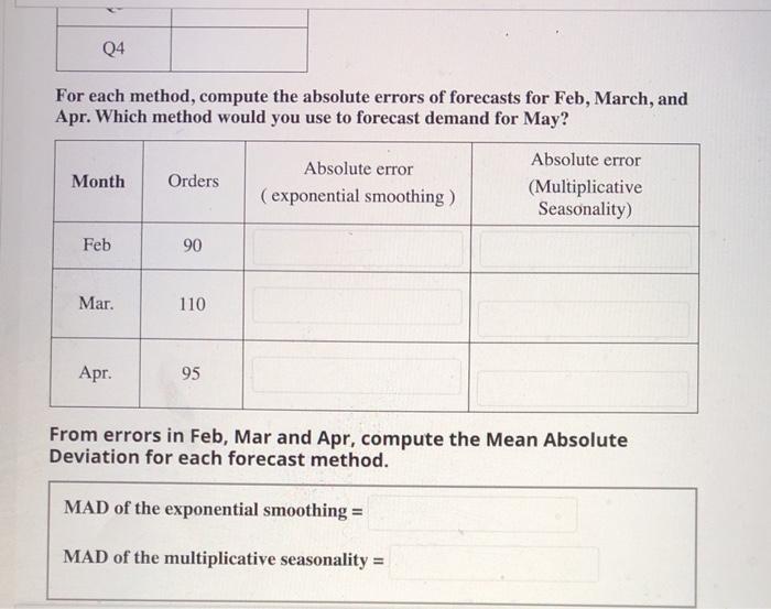 Solved The Instant Paper Clip Office Supply Company sells