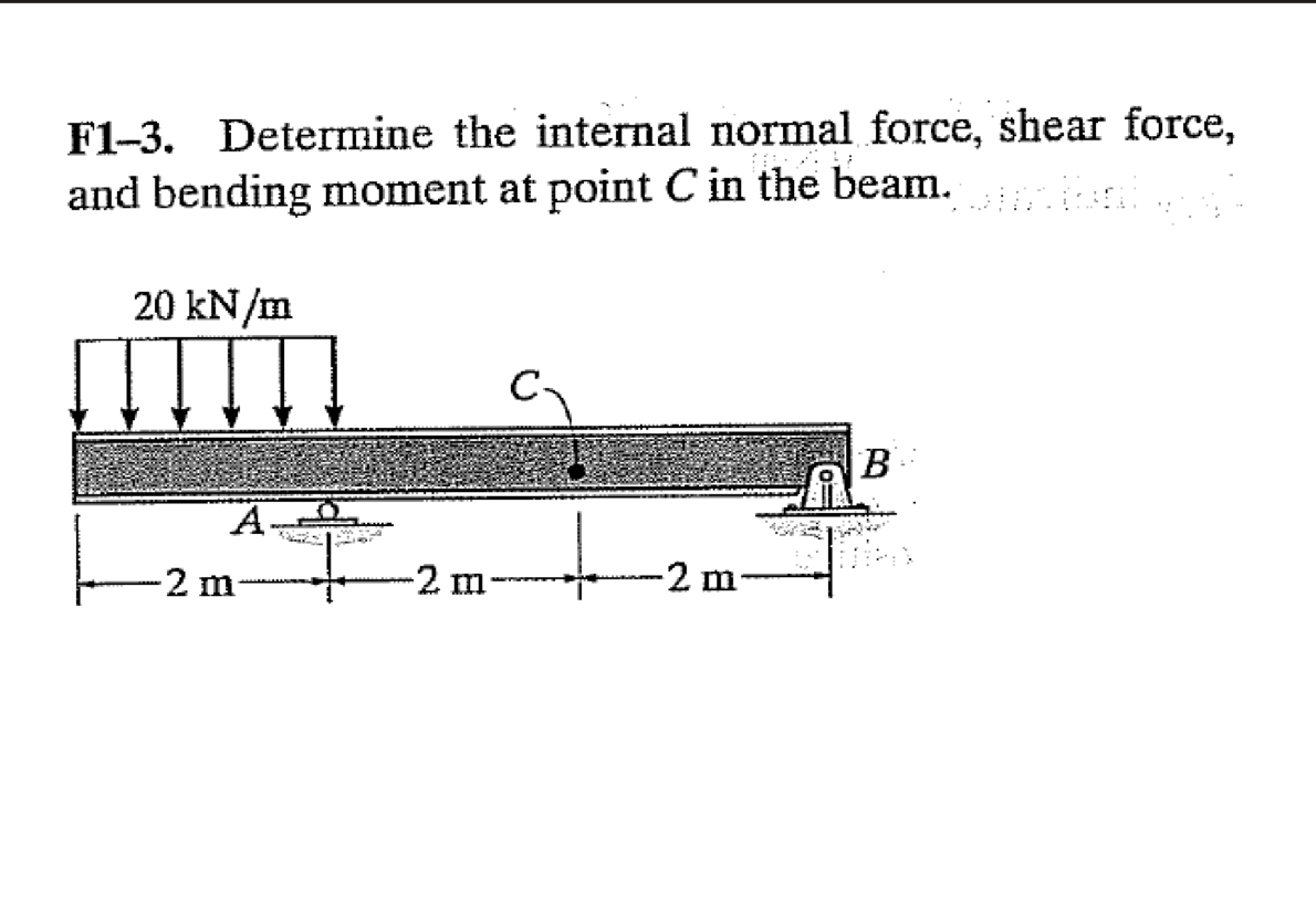 Solved F1-3. ﻿Determine the internal normal force, shear | Chegg.com