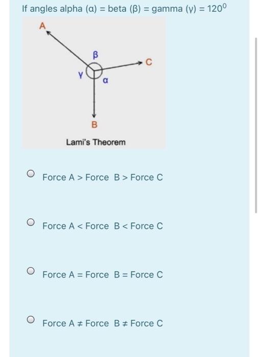 Solved A weight of Wis kept on an inclined plane. The | Chegg.com