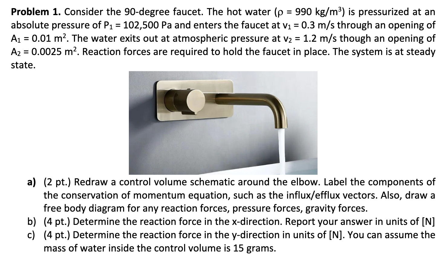 Solved a) (2 ﻿pt.) ﻿Redraw a control volume schematic around | Chegg.com