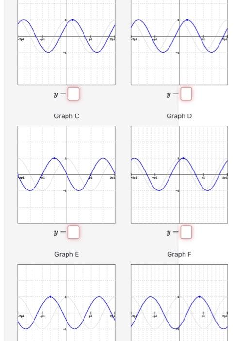 \[ y= \] \[ y= \] Graph D \( y= \) \( y= \)