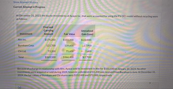 Solved Prepare The Journal Entries For The 2024 Sale Of The Chegg Com   Image