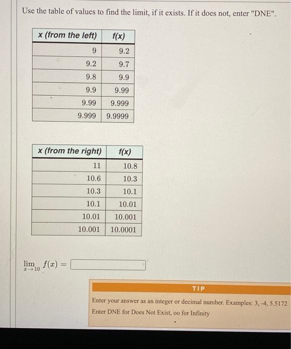 Solved Use the table of values to find the limit, if it | Chegg.com